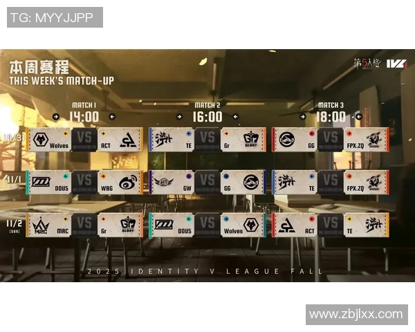 职业联赛最新积分榜V5战队以88分稳居第一名引发关注