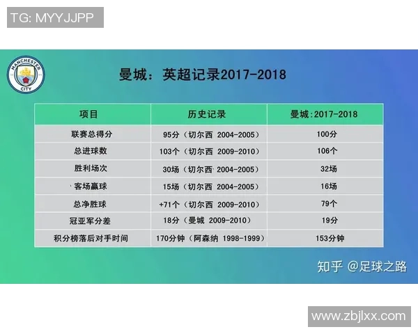 重庆足球队阵地战体系解析与战术创新探讨